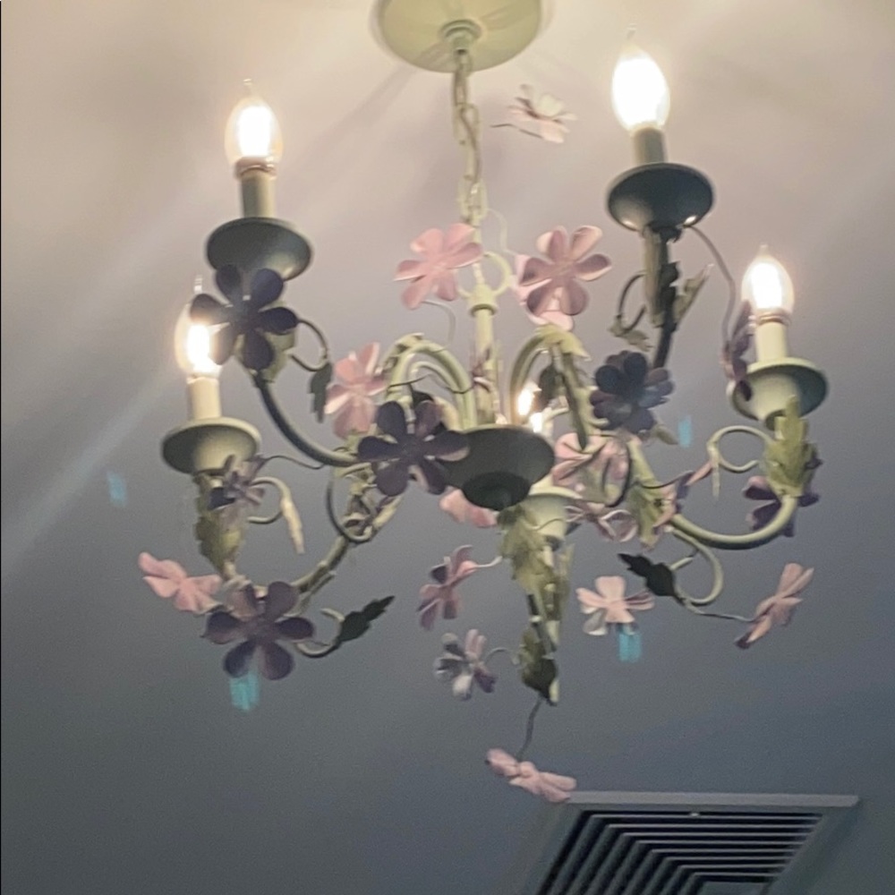 Meet your Posher, Jitip